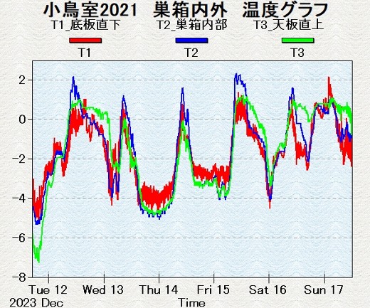 CႢxOt